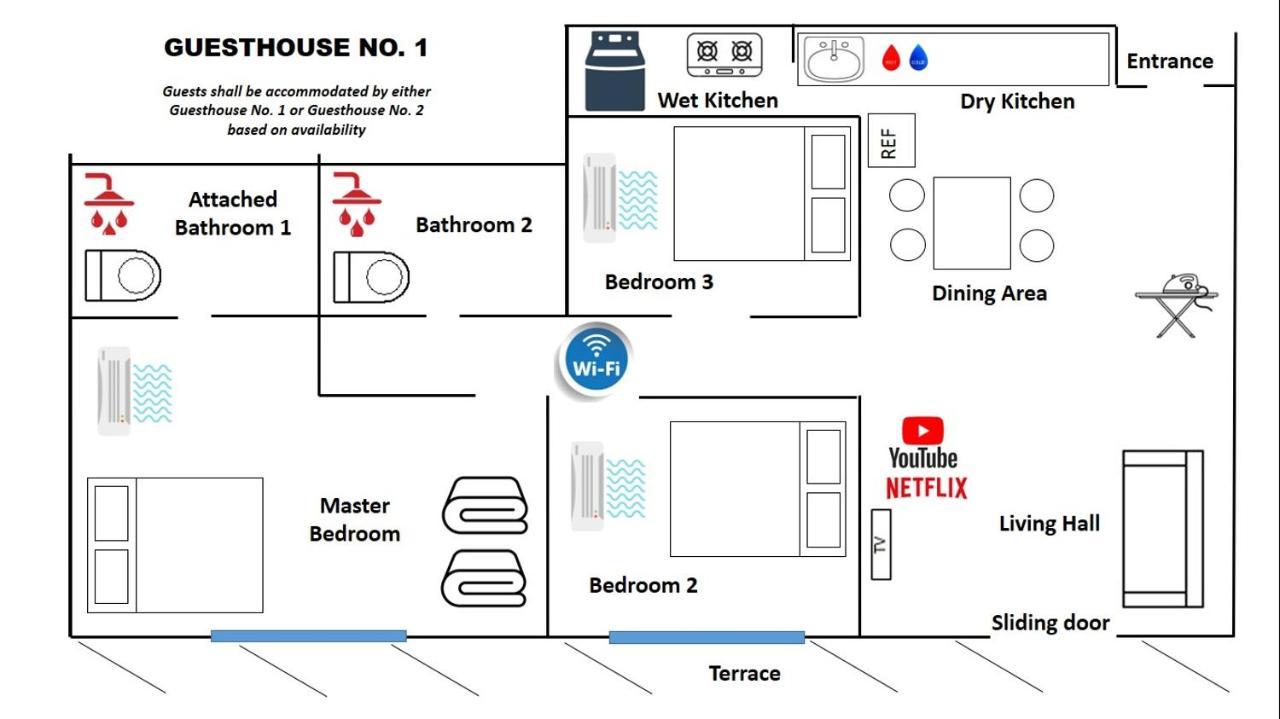 Del'S Guesthouse @ Southville Same Level With Pool Fits 8 Bangi Ngoại thất bức ảnh